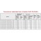 Центральные приточные установки Shuft CAUF 800-2,4/1 VIM